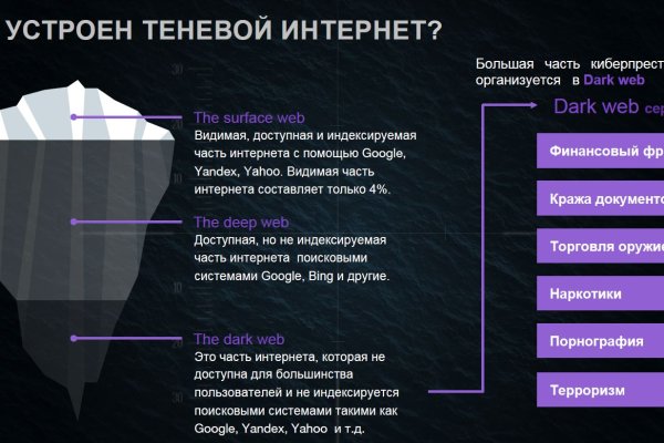 Блекспрут онион bs2webes net