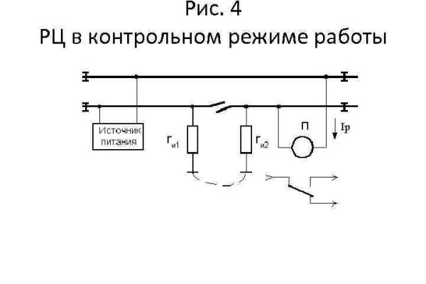 Прямая ссылка на блэкспрут